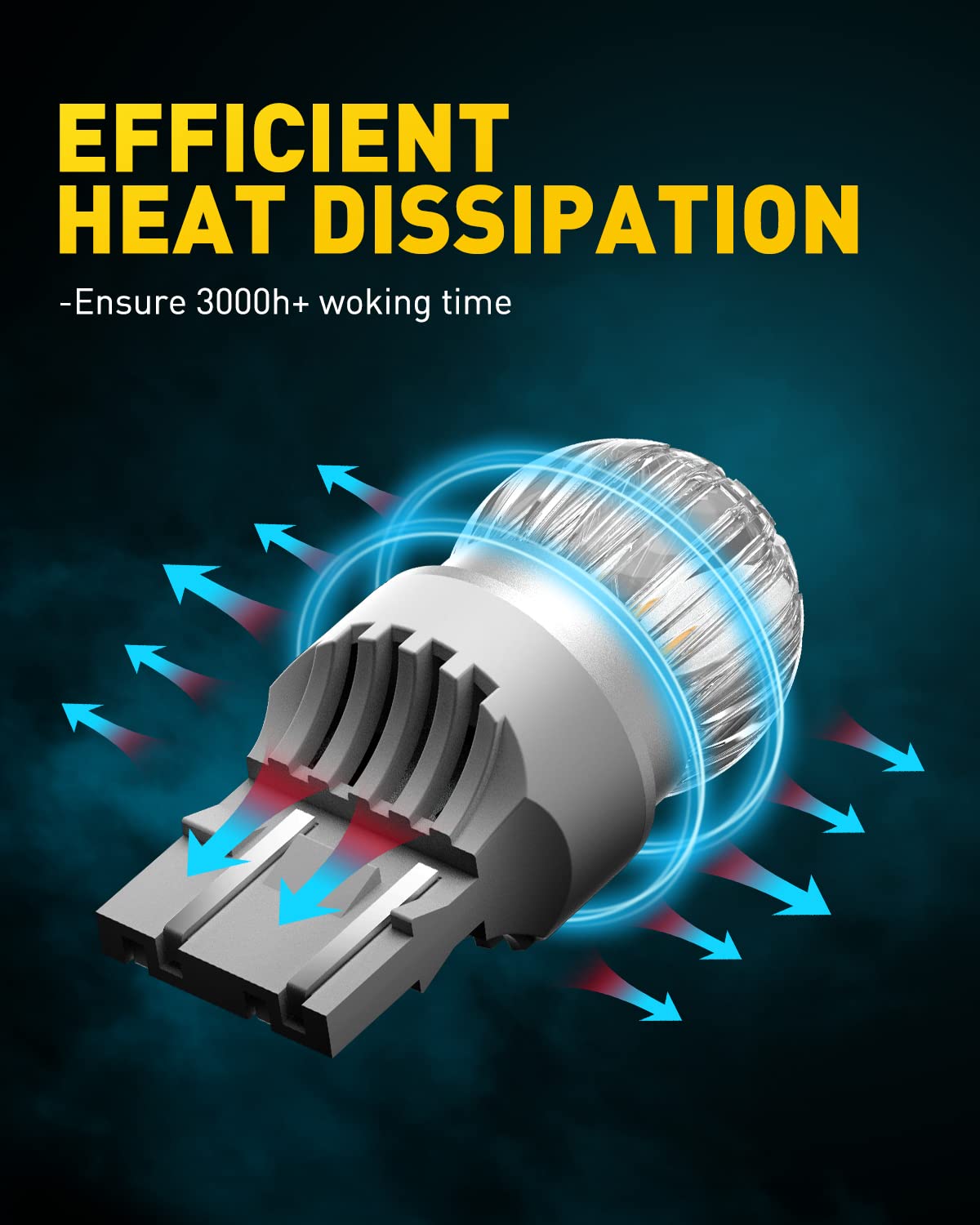 Bombillas LED CRE'E LED 7443 T20 7444NA De Alta Potencia Para Luc De