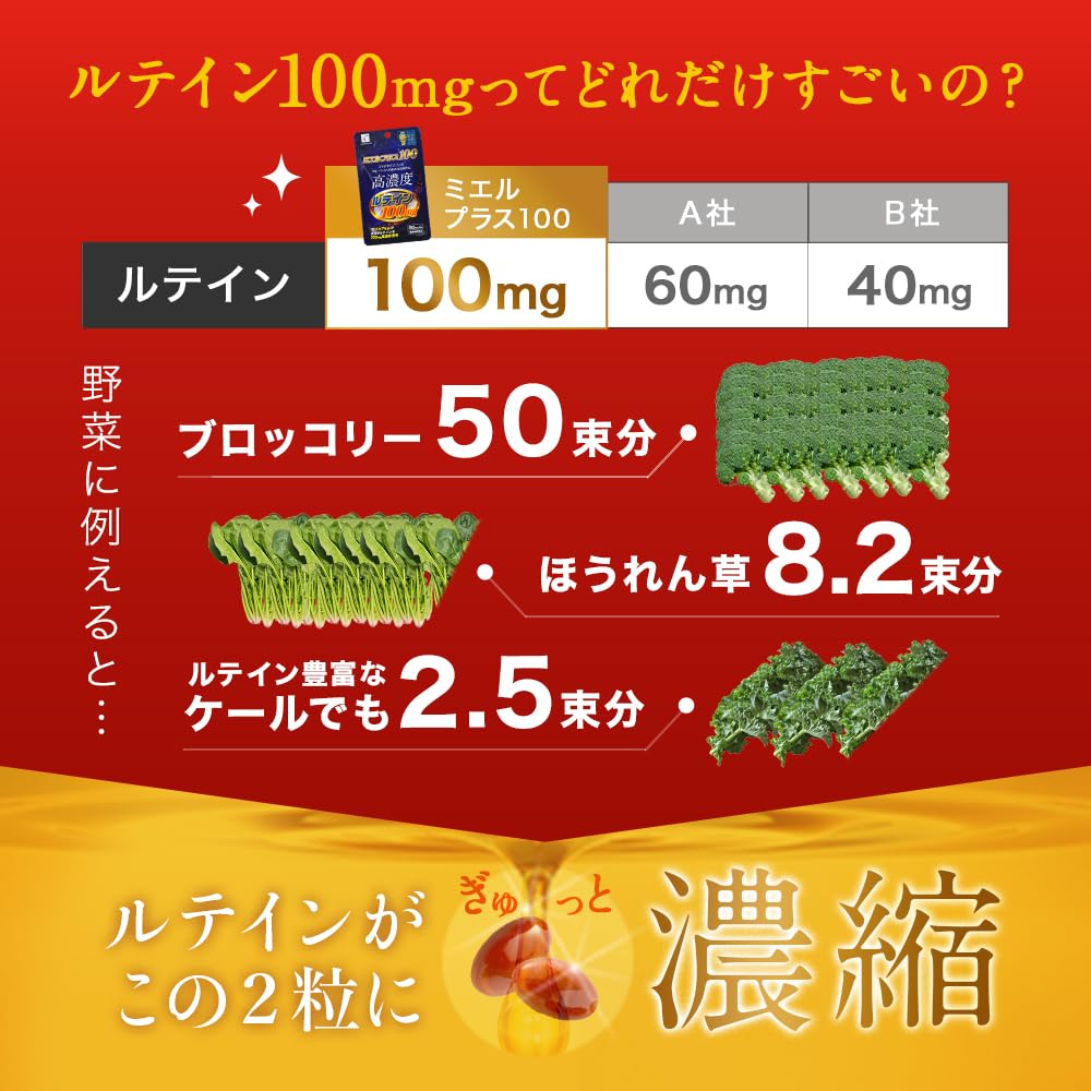 Amazon | 高濃度 ルテイン サプリメント【業界最高水準 100mg 配合】目 