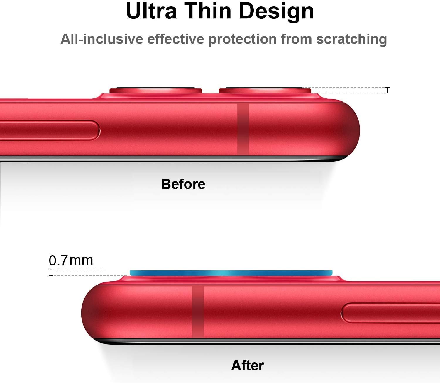 JanCalm Designed for iPhone 11 Camera Lens Protector,for iPhone 12 Mini Lens Cover,NO Glare HD Clear Ultra-Thin Anti-Scratch Tempered Glass for iPhone 12 Mini/iPhone 11 Lens Protector (2 Pack)