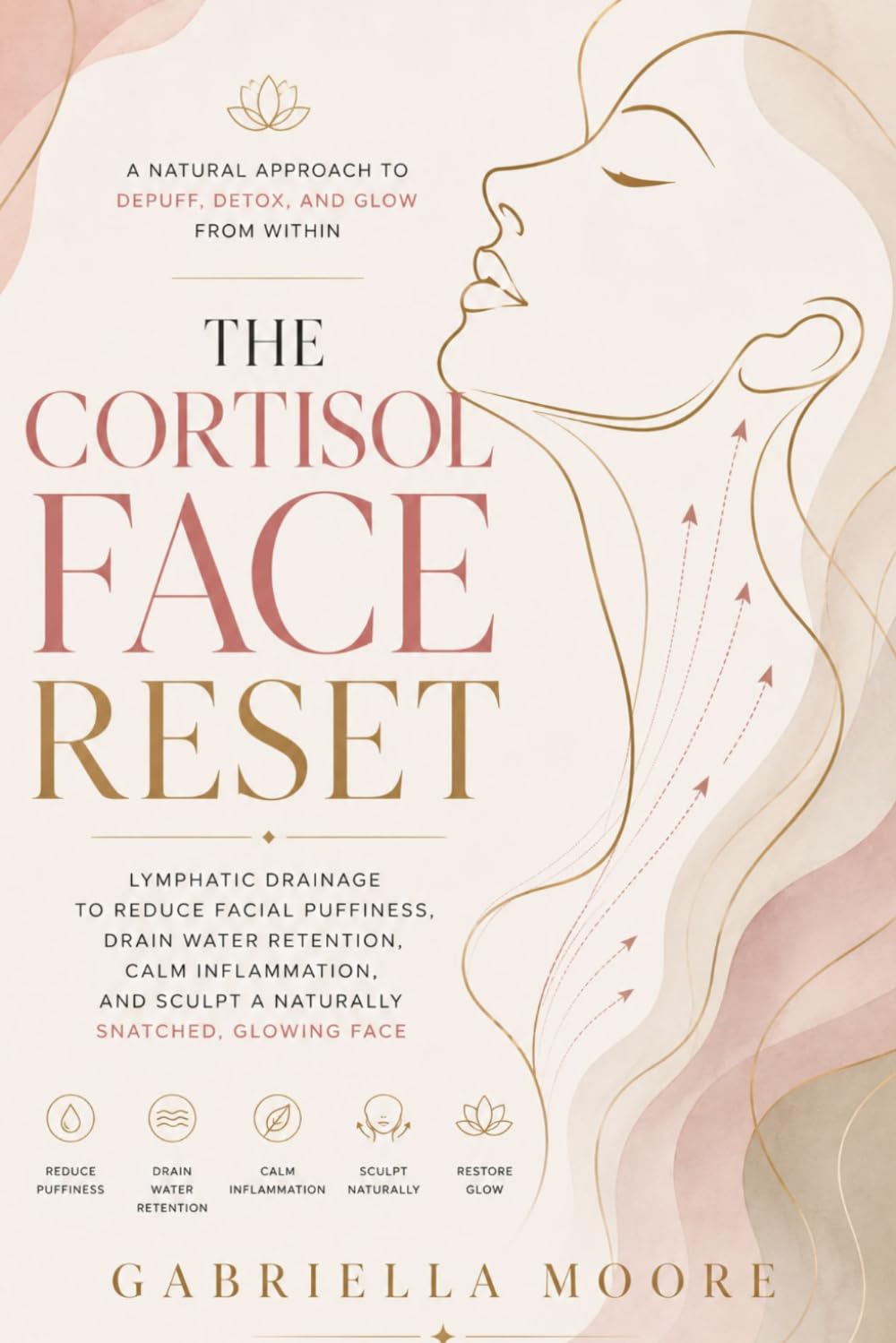 The Cortisol Face Reset: Lymphatic Drainage to Reduce Facial Puffiness, Drain Water Retention, Calm Inflammation, and Sculpt a Naturally Snatched, Glowing Face