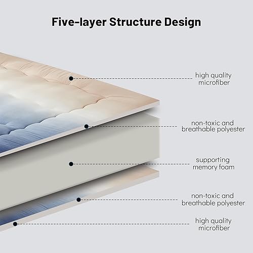 Miniatura 7 de Colchón japonés de piso, colchón futón con bolsa de almacenamiento portátil y funda lavable, tapete de tatami grueso enrollable adecuado para