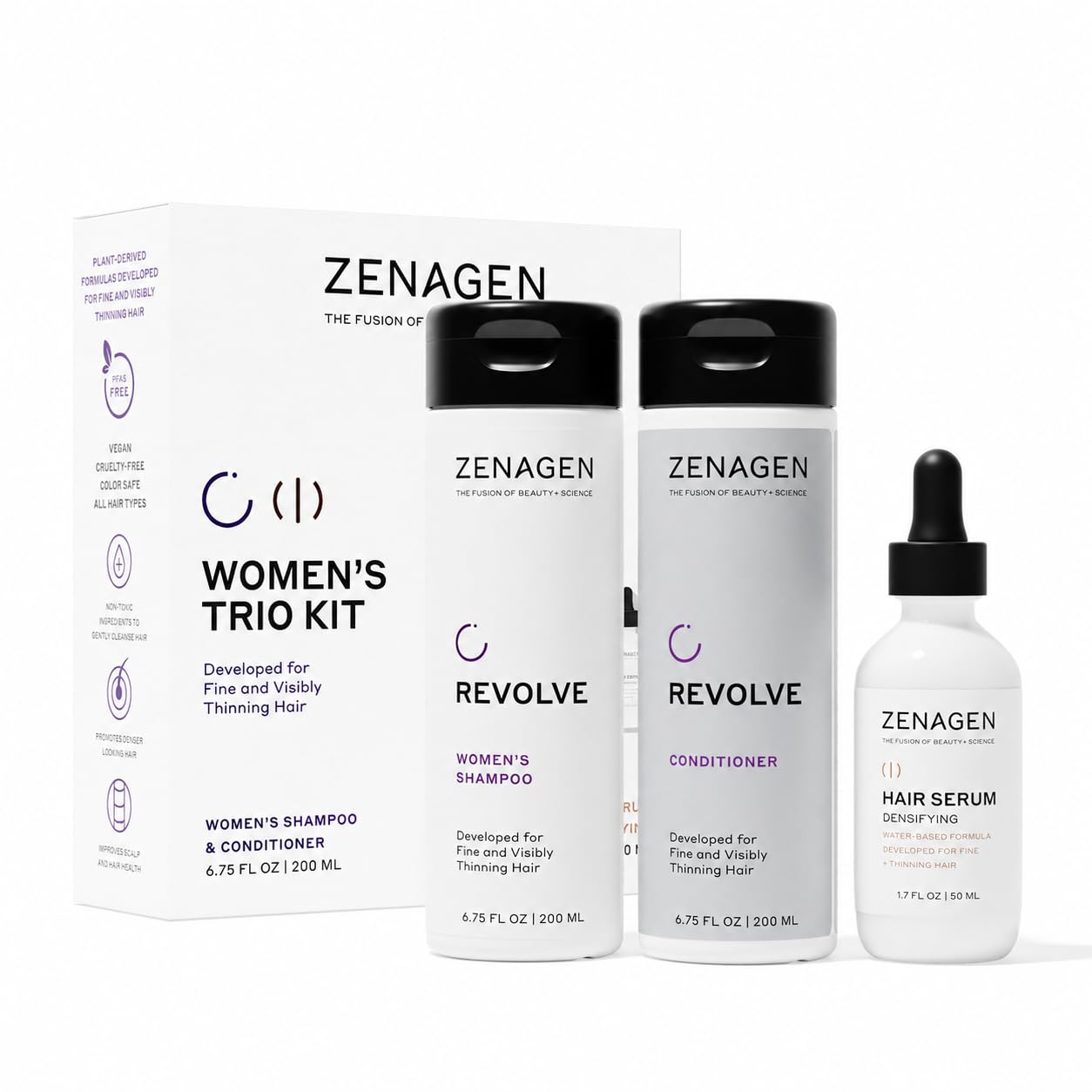 Zenagen Revolve Women's Trio Kit | For Fine Hair, 15.2 Fl Oz