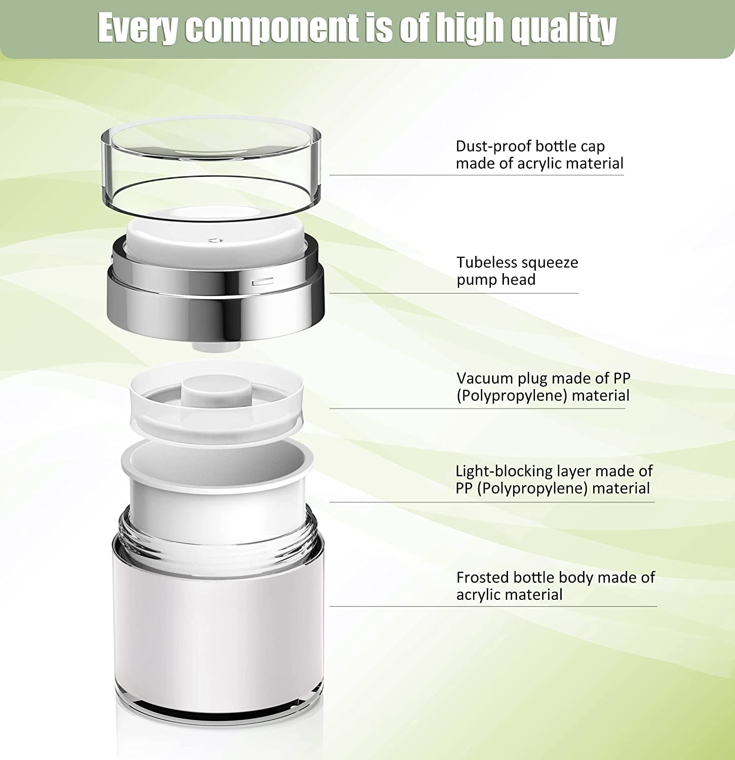 JICOOT 2PCS Airless Pump Jars, 50 ML Bottles, Acrylic Moisturizer Container for Thick Skincare Cream, Travel Lotion - Empty Cosmetic Packaging 2