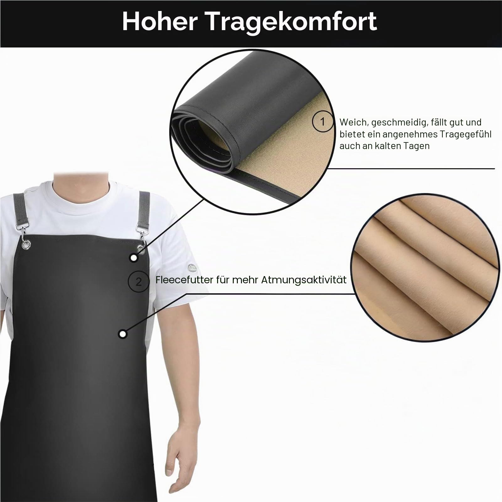 SHEOMERN Wasserdichte Schürze aus PU-Gummi, zum Geschirrspülen, robuste Metzgerschürze, verstellbare Schürze mit Kreuzrücken, für Spülmaschine, Schwarz, Größe XL, XL