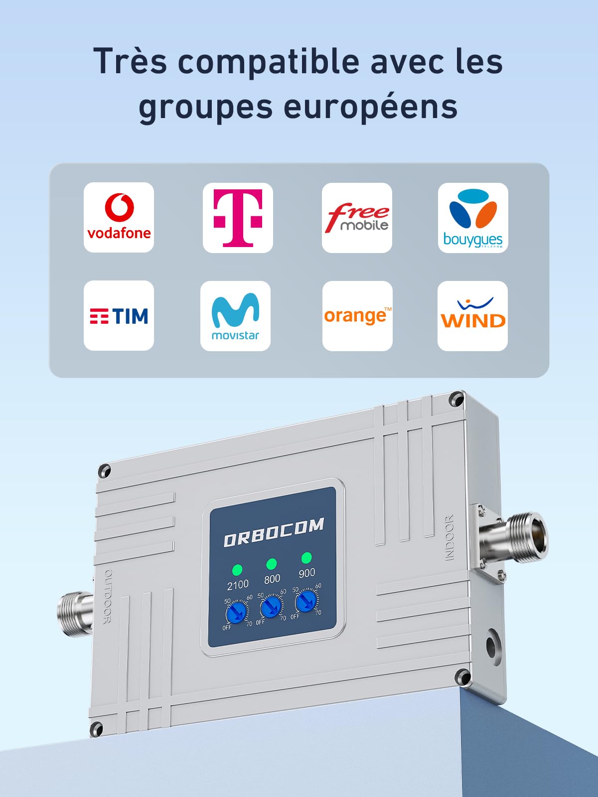 Amplificateur 5G 4G 3G Bande 20/8/7 Amplificateur GSM LTE WCDMA Tri-Bande (800/900/2600MHz), pour Orange/SFR/Bouygues Tous Opérateurs, Support Multi-Appareils, pour Maison/Bureau