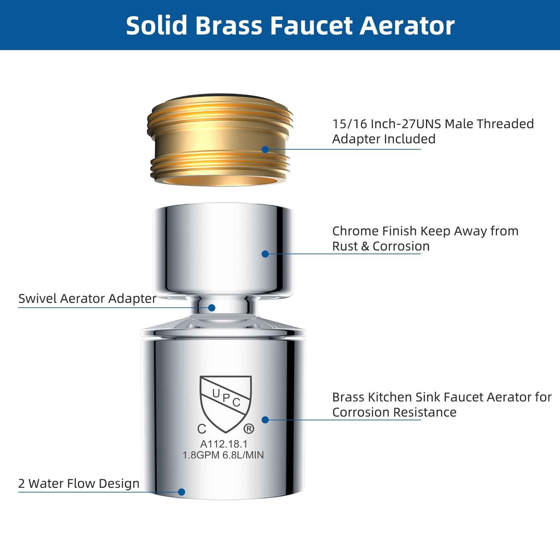 Aérateur De Robinet Water Nymph Avec Protection Mondiale Par