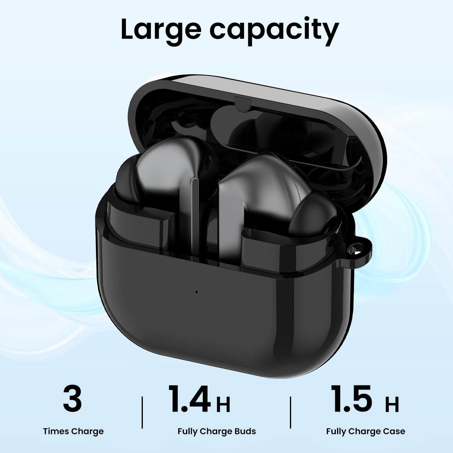 Charging Case for Samsung Galaxy Buds 3 Pro SM-R630 Replacement Charger Case Dock Cradle with USB C Cable Cord Station for Galaxy Buds 3 Pro Earbuds Accessories (Black)