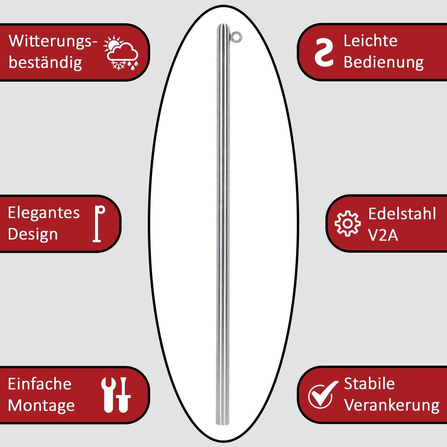 TIBU Absperrpfosten zum Einbetonieren Edelstahl Ø 42,4mm Anfangs-/Endpfosten als Kettenpfosten Sperrpfosten