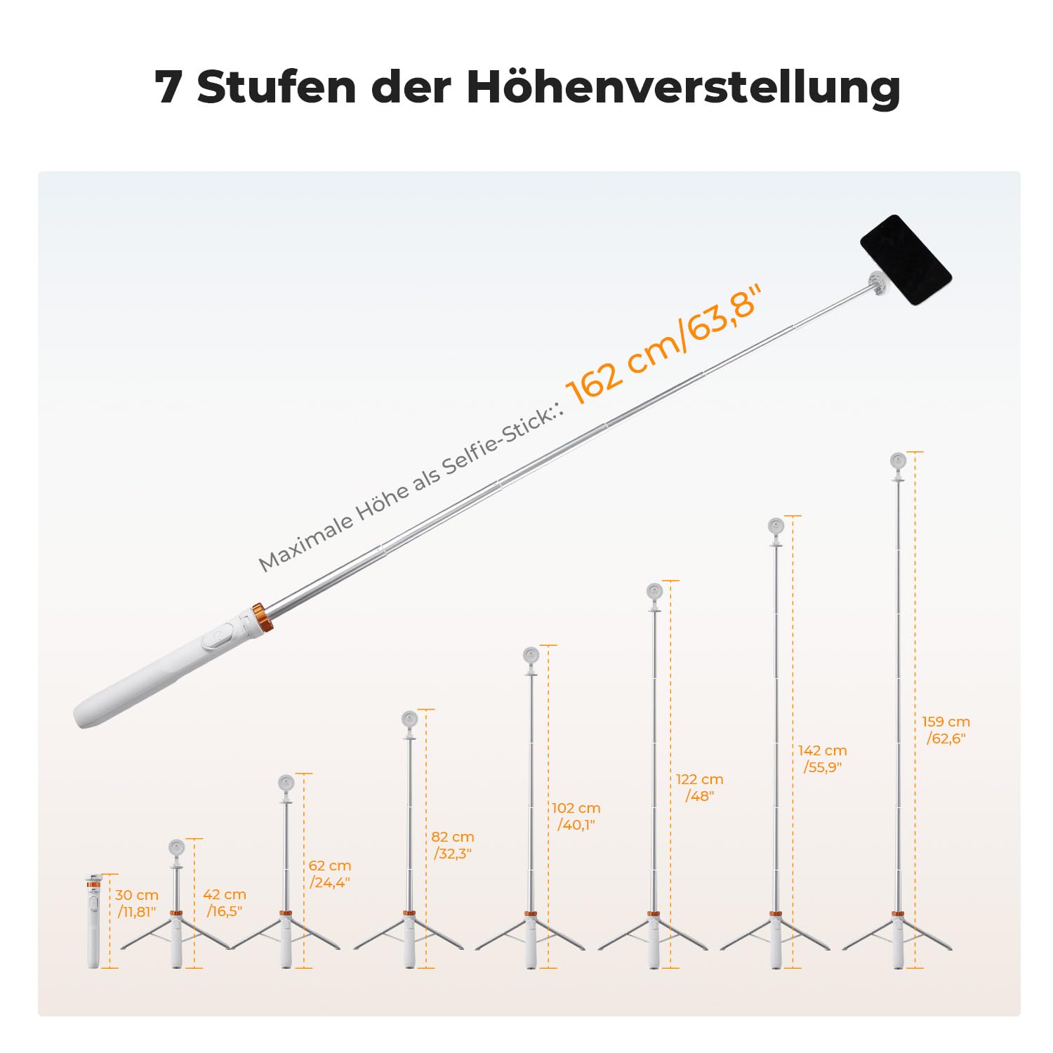 K&F CONCEPT MS19 Magnet Selfie Stick,162CM Handy Stativ mit Abnehmbarer Fernbedienung, Stativ für Smartphone, Mini-Stativ Kompatibel mit iPhone Samsung und Android Handys(Weiß)