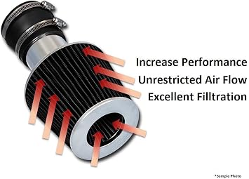 Short Ram Air Intake Kit & Black Filter Combo Compatible for 98 99 00 01 02 03 04 05 BMW E46 3-Series