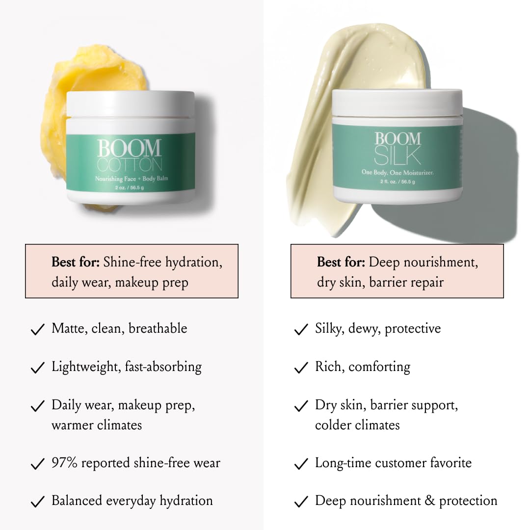 BOOM! by Cindy Joseph Boom Cotton- Shine Control Moisturizer- Organic, Cruelty-Free Natural All-Day Facial Moisturizer for Mature and Sensitive Skin, 2 oz