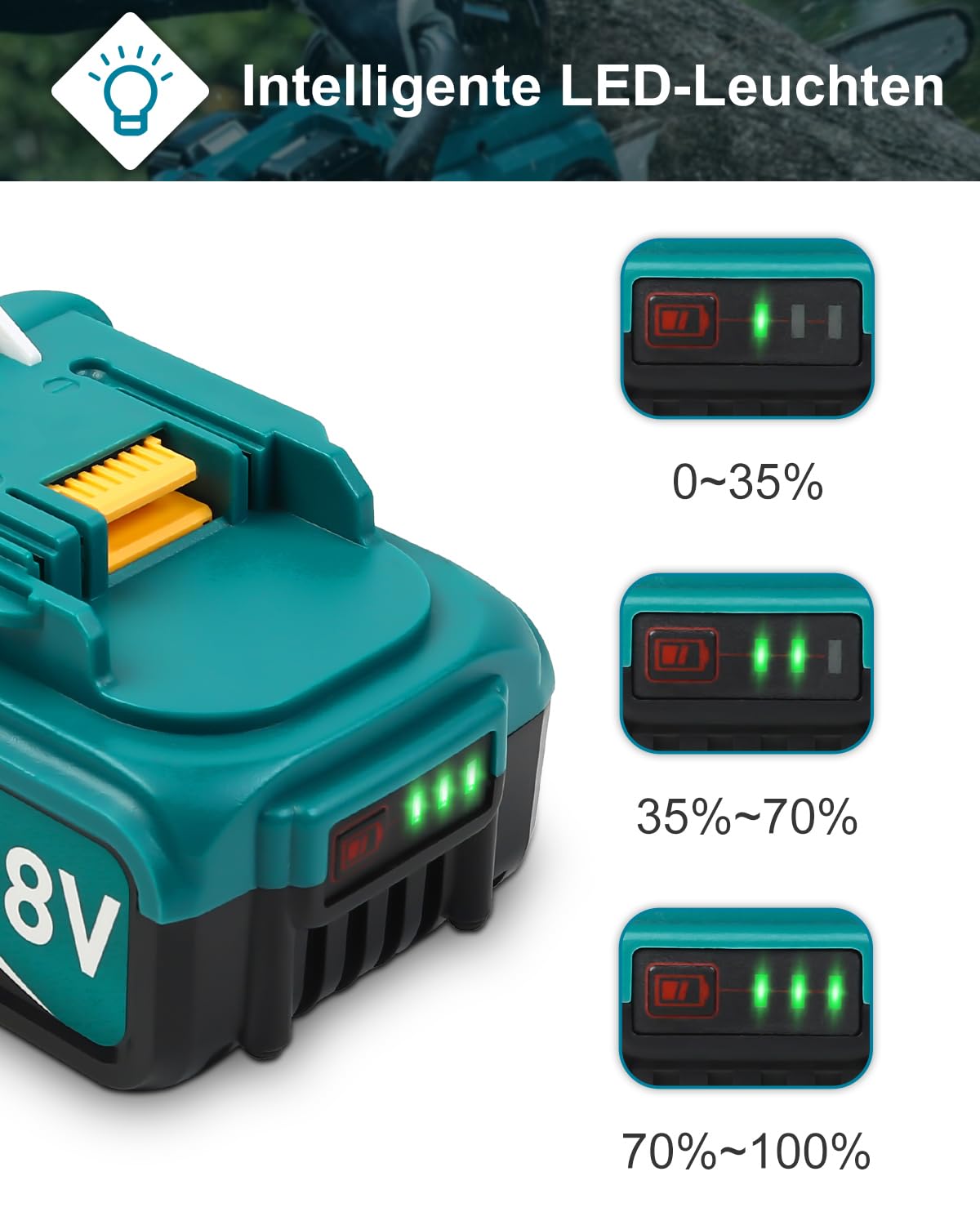 2×5500mAh 18 V Li-Ion Ersatzakku für Makita BL1855B BL1860B BL1860 BL1850B BL1850 BL1840 BL1830 BL1815 194205-3 LXT400