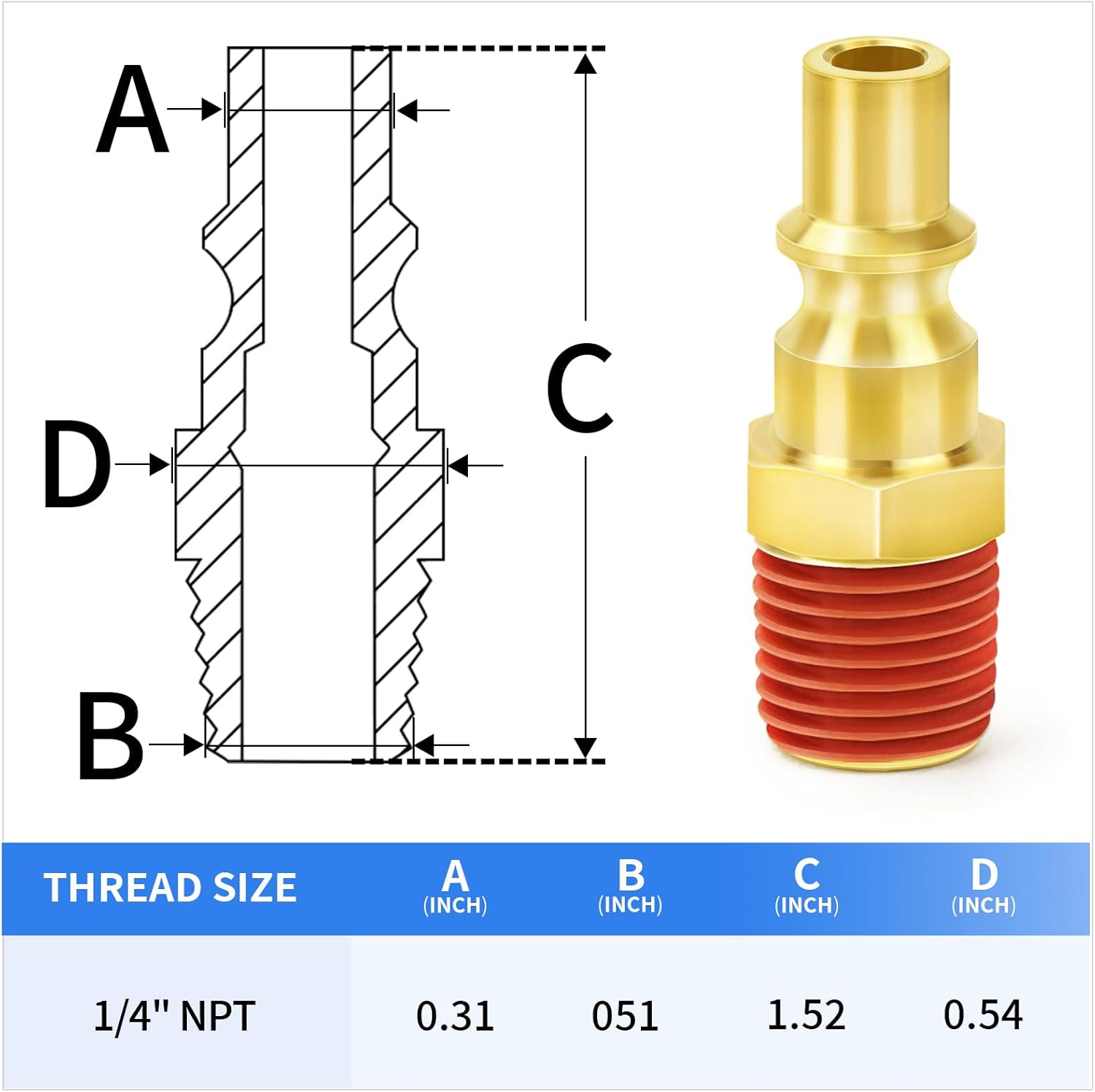 ChillWaves A-Style(ARO) Air Plug, 1/4" NPT Male Pneumatic Plugs, Air Compressor Accessories Fittings(20-PACK)
