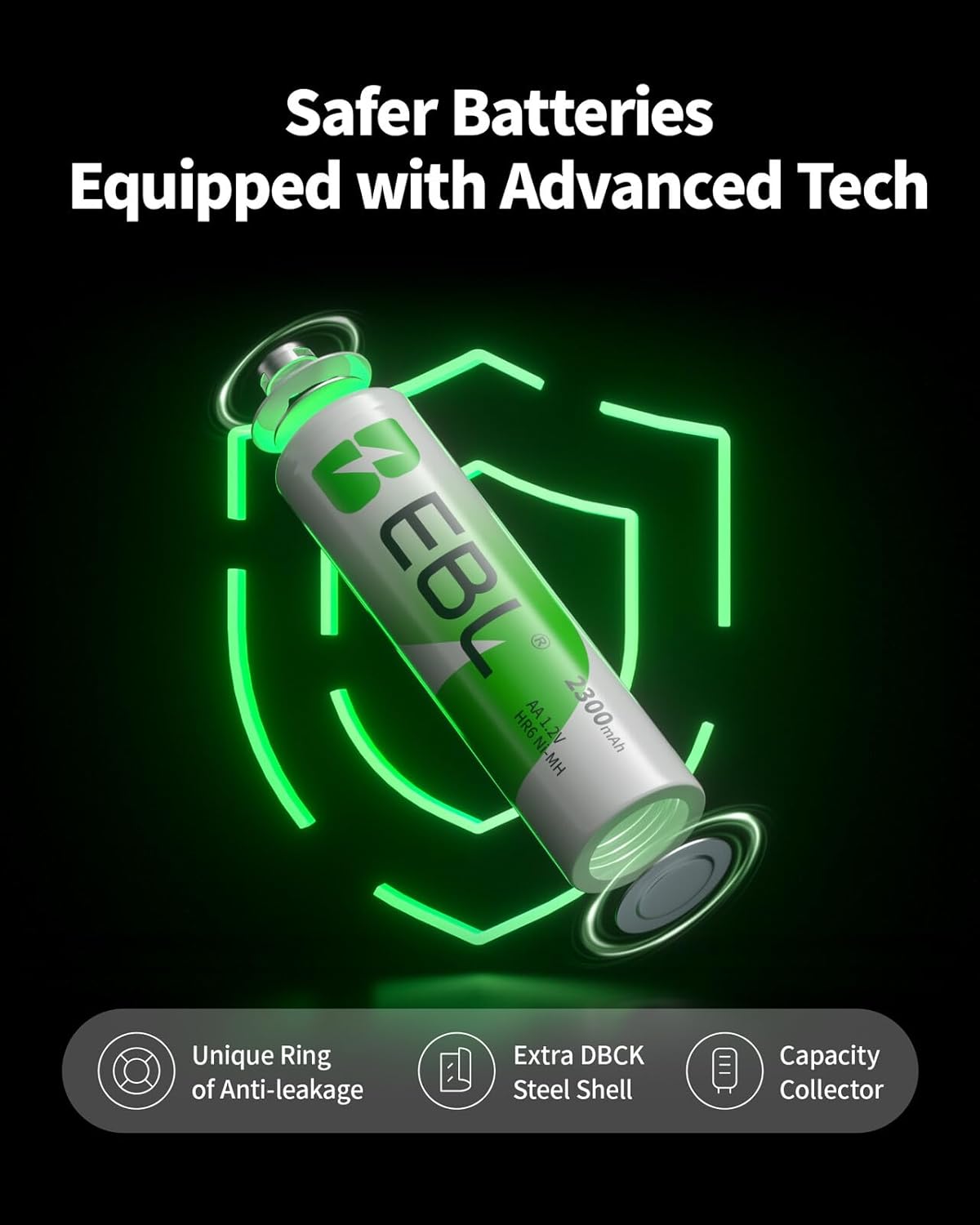 EBL AA AAA Batteries Combo 16 Sets with 8PCS AA 2300mAh and 8-Count AAA 1100mAh Rechargeable Batteries