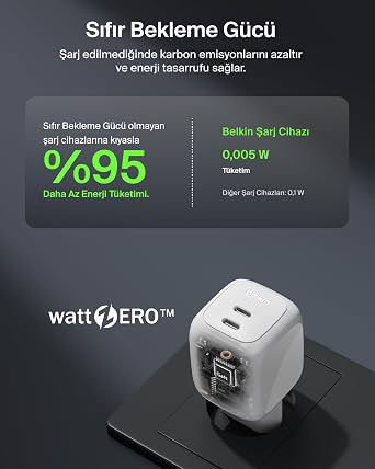 Belkin BoostCharge Pro 2 Portlu USB-C Şarj Cihazı 67 W, hızlı şarj | 2 USB-C portuna sahip çift portlu GaN şarj cihazı, MacBook, iPhone, iPad Pro, Chromebook, Samsung Galaxy, Pixel - Beyaz