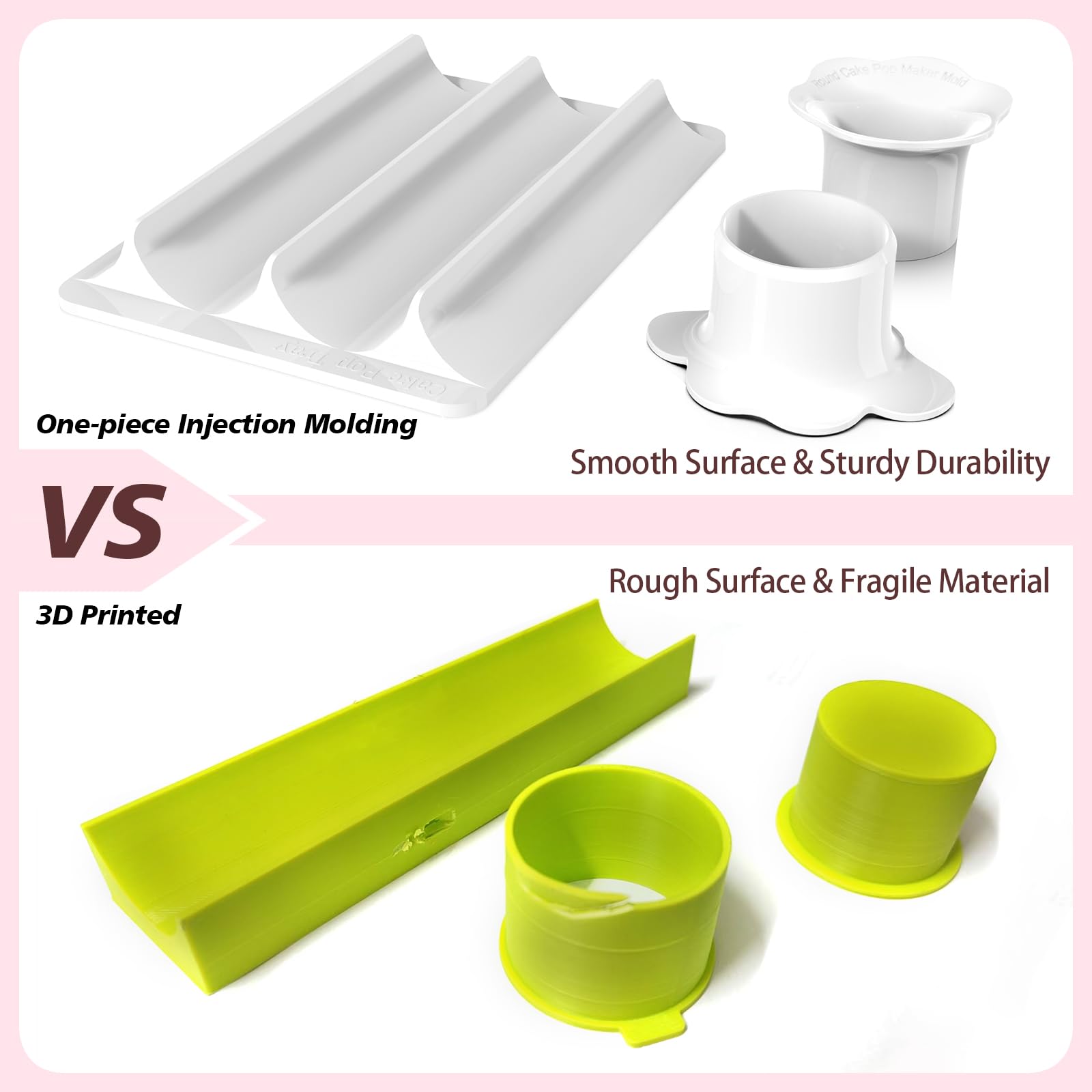 Cake Pop Cutter and Pusher with Tray - Circle Cake Pop Mold Set | Non-3D Printed | 1.75