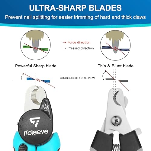 Miniatura 4 de Cortauñas profesional LED para perros + cepillo flexible doble, cortaúñas con luz y protector de seguridad, ilumina las uñas de los perros, cepillo