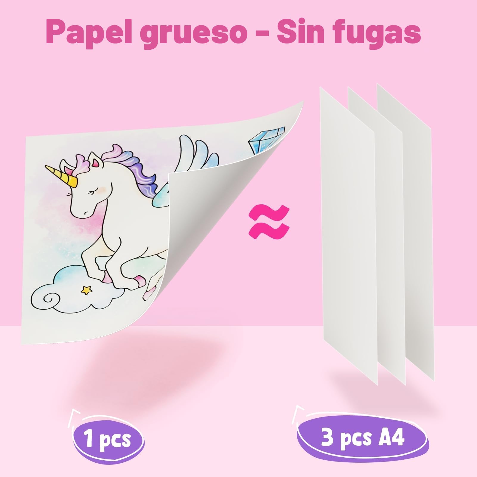 JoyCat Libros para colorear con agua, Actividad de arte y manualidades, Arte sin desorden de Princesa para niños de 4 a 8 años, Kits y suministros creativos, Actividad DIY, Regalos para niñas y niños