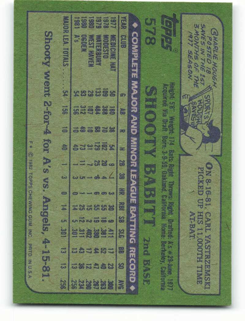 rhettのページです Grade 5 USS Hex Bolt 3/8X2-1/4 Zinc | Wurth USA