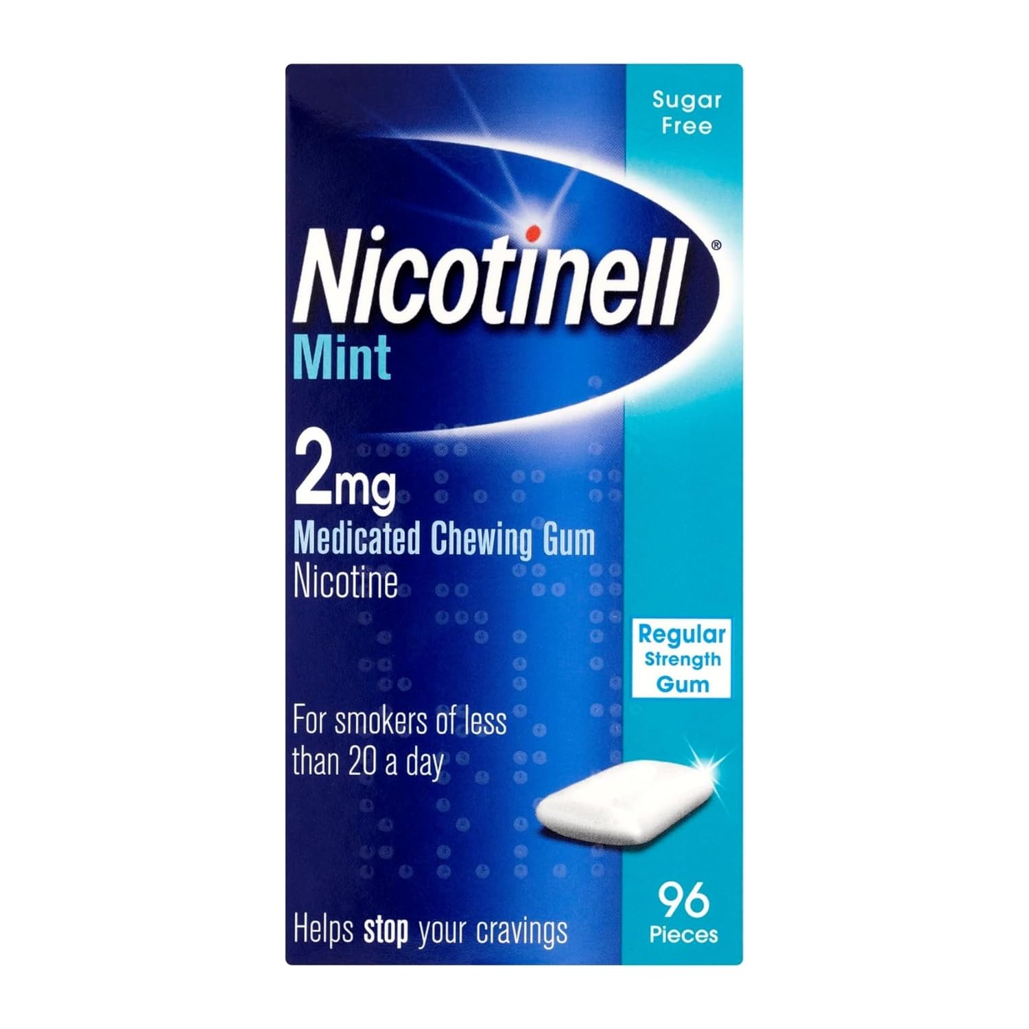 2x Pack Nicotinell Mint Flavour 2mg Medicated Chewing Gum Quit Smoking Aid