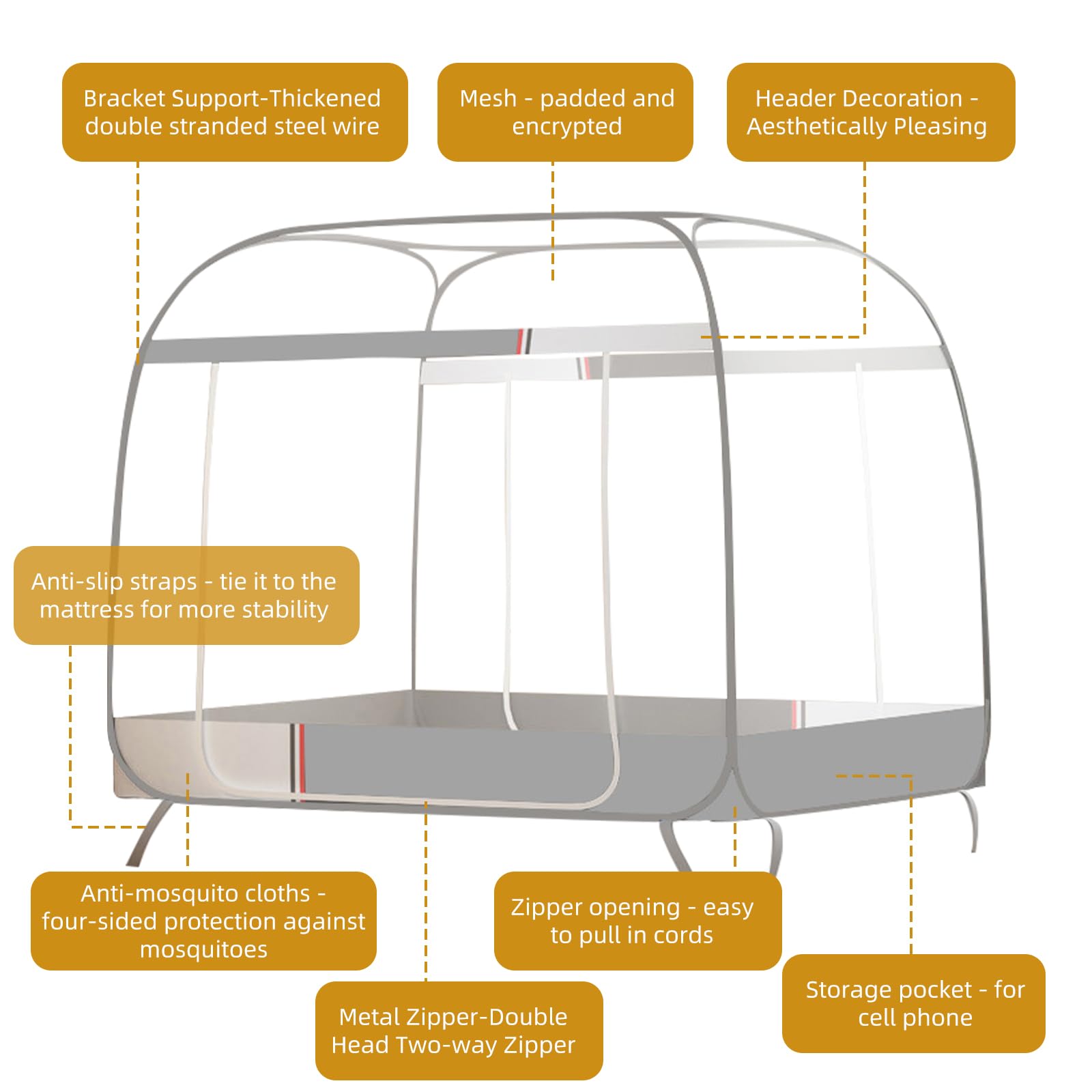 Rete pop-up per zanzare, baldacchino, pieghevole, tenda da letto, rete di grandi dimensioni anti zanzare, tenda da campeggio con fondo per pavimento del letto, campeggio, viaggi, facile da montare,