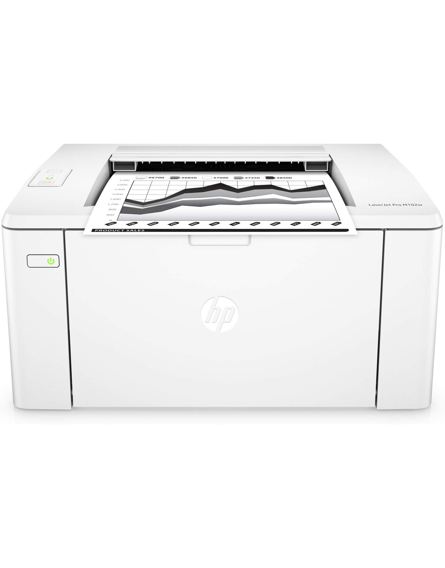 Amazon.com: HP Laserjet Pro M102w Monochrome Laser Printer G3Q35A#BGJ Sin  tóner (renovado) : Productos de Oficina