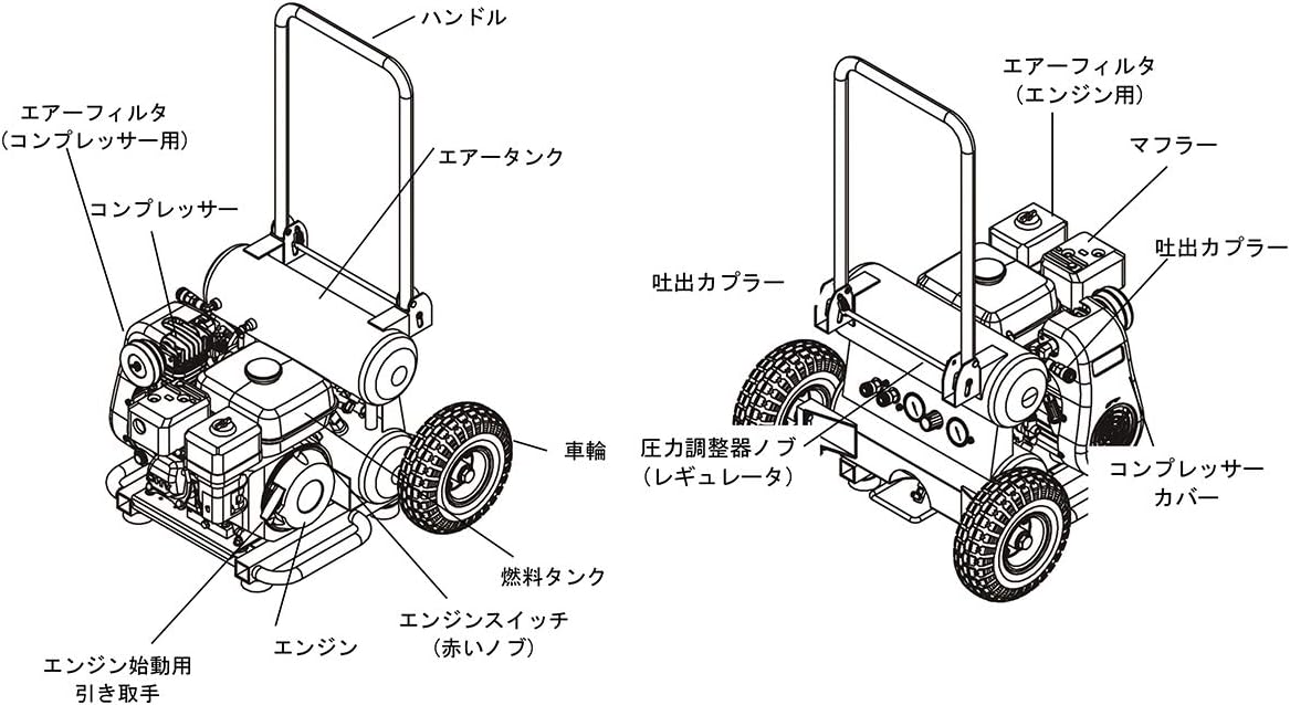 GREATTOOL アークランドサカモト エアーコンプレッサー オイルレス