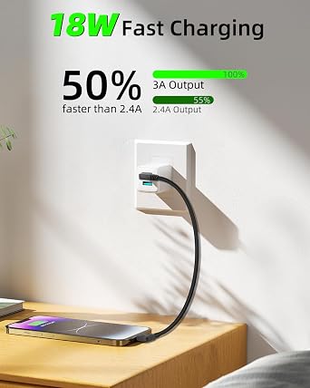 GELRHONR Right Left Angle USB Type C Cable, 90 Degree 18W Fast Charging USB A to USB C Cable (Black-Right-1M)