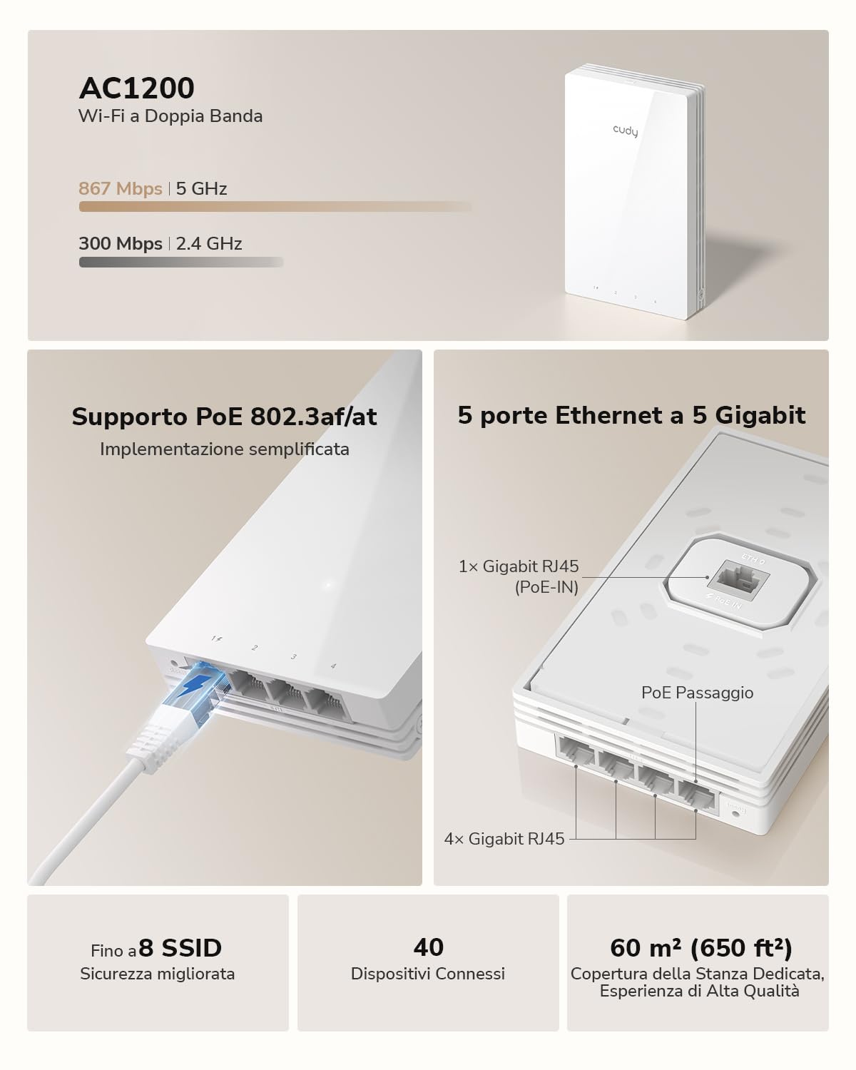 Cudy AP1300 Wall WiFi 5 AC1200 Punto Accesso Wireless In-Wall Gigabit, Supporto AC Controller, MU-MIMO, Alimentazione PoE, Controllo tramite App Cudy o Configurazione Web
