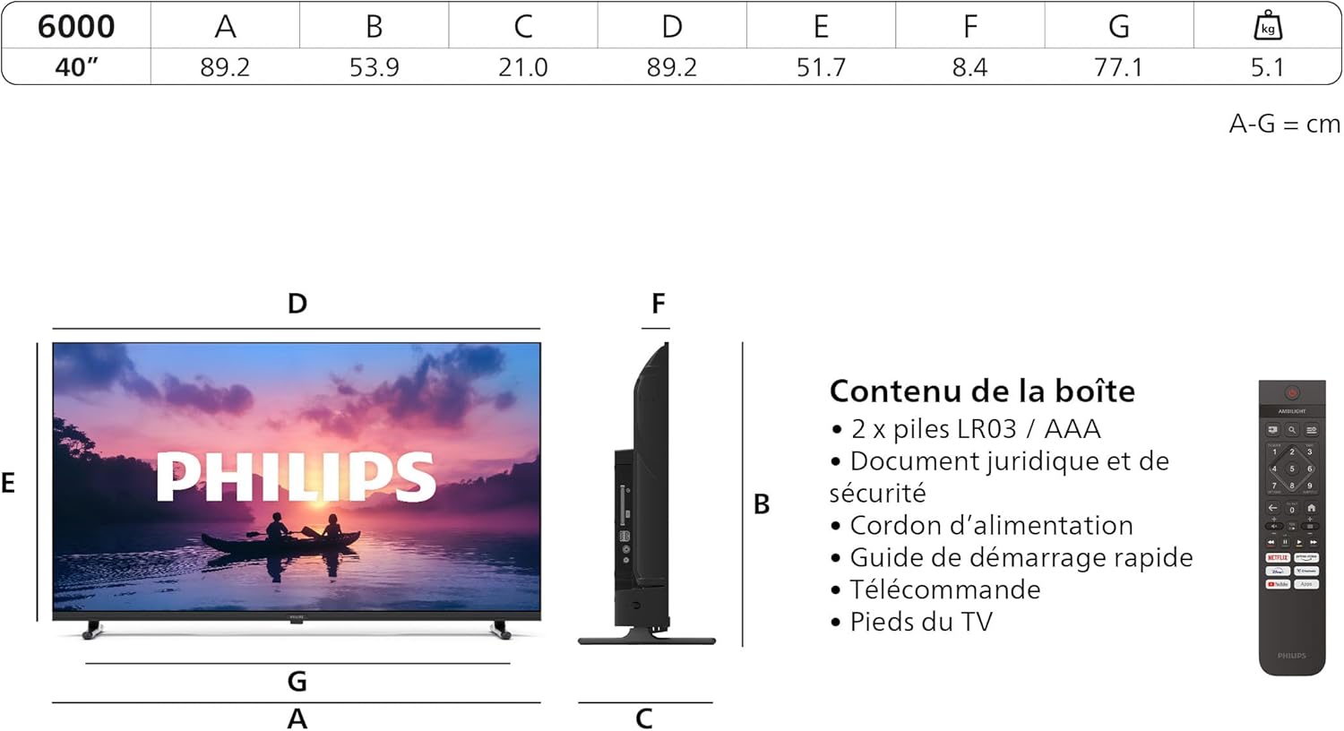Diagram showing the contents of the Philips TV box, including TV unit, remote, power cable, stand, and documentation