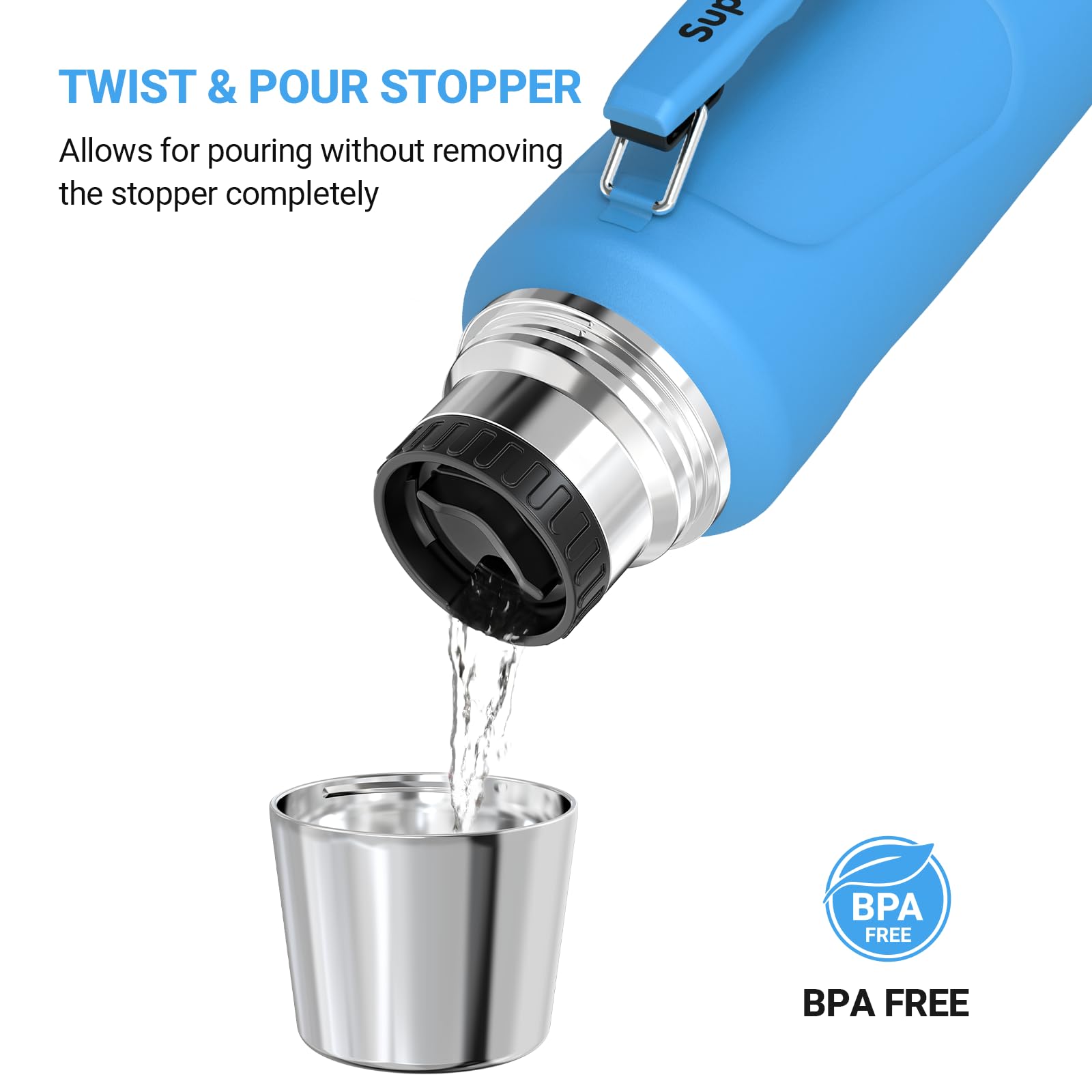 Super Sparrow Stainless Steel Water Bottle, 2L, Wide Mouth Vacuum Insulated Flask, BPA-Free ThermosBottle - Image 3
