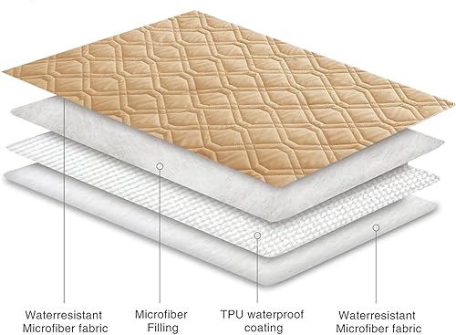 Miniatura 49 de Ameritex - Manta impermeable para cama de perro, manta reversible para muebles, cama, sofá