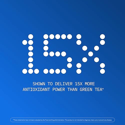 Miniatura 4 de ProHealth Hydroxytyrosol Extreme - Paquete de 2 con Olea25 (90 cápsulas vegetarianas) (extracto orgánico de hoja de olivo)