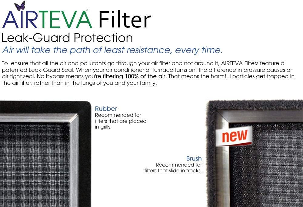 Custom Size MERV 14 Furnace & AC Filter – Made to Fit Any HVAC System – High Efficiency Electrostatic Air Filter