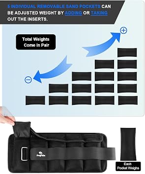 Fragraim Adjustable Ankle Weights 1-3/4/5/6/8/10/12/15/20 LBS Pair with Removable Weight for Jogging, Gymnastics, Aerobics, Physical Therapy