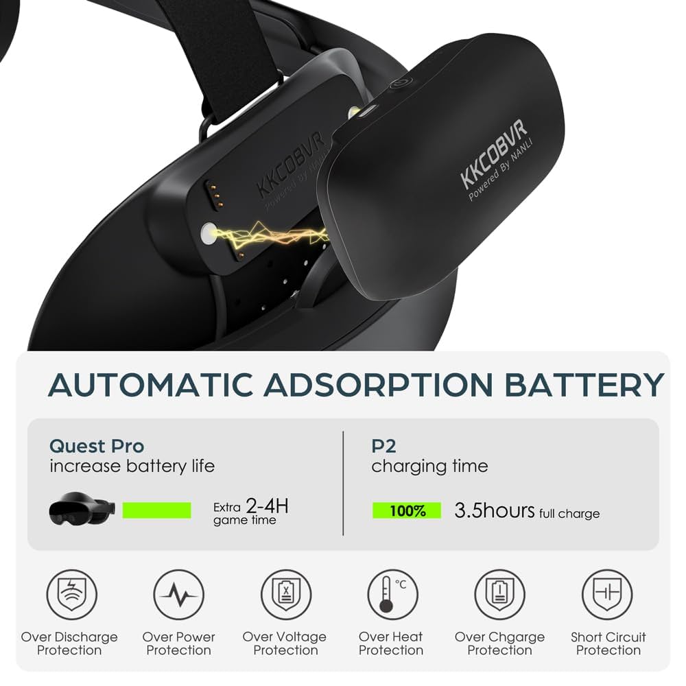  Quest Pro+KKCOBVR+KKCOBバッテリー1個 セット Amazon.com: KKCOBVR Battery Head Strap with 10000 mAh
