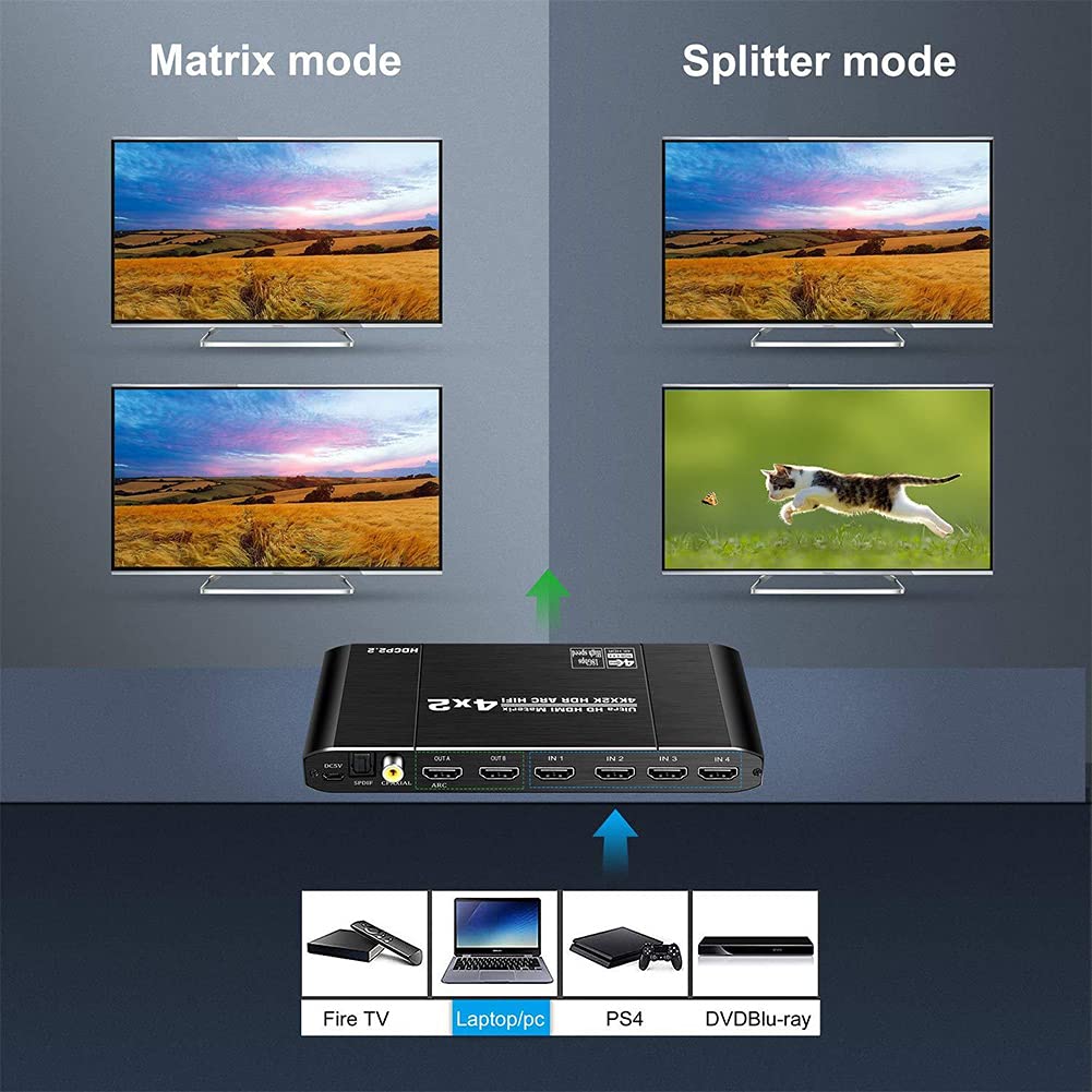 RSGK Matriz HDMI2.0 De 4 Entradas Y 2 Salidas, con Óptica Toslink SPDIF + Coaxial + Salida De Audio De 3,5 Mm, Separación De Audio De 4K60hz + ARC HDCP2.2 EDID