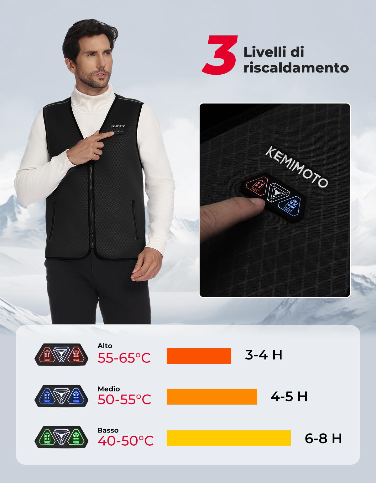 KEMIMOTO Gilet Riscaldato per Uomo Donna, Elettrico Gilet Riscaldato con USB, Giubbotti Riscaldati a Batteria Doppi Controlle per all’aperto Lavoro Sci Escursionismo Caccia Moto