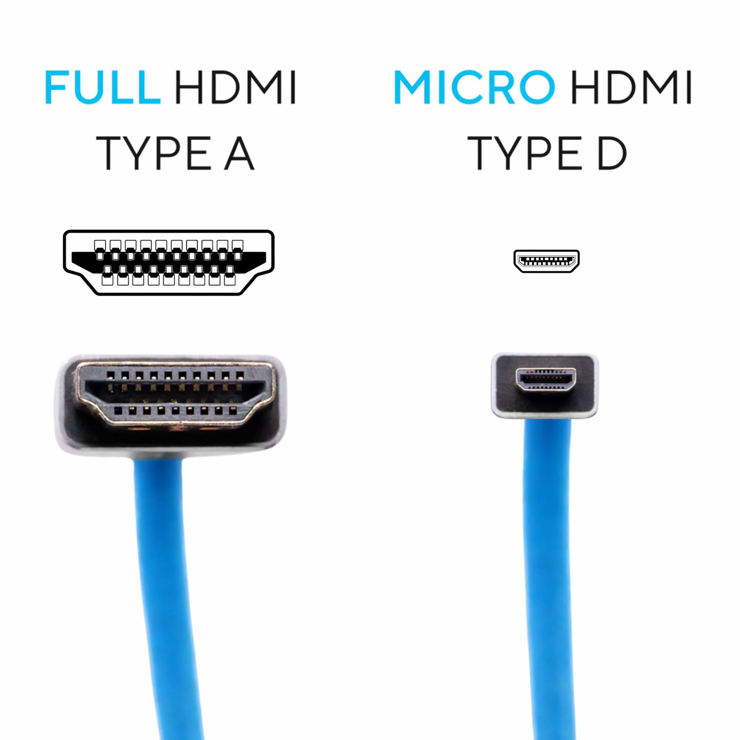 KONDOR BLUE Cable recto micro HDMI a HDMI completo de 16 pulgadas trenzado | 4K 60Hz, 18Gbps, HDR, video 3D y nailon trenzado con conectores reforzados (azul)