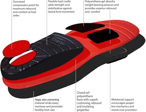 Miniatura 3 de Stridetek Cross Trainer Plantillas ortopédicas  Almohadilla metatarsiana de soporte de arco y tapones de gel que evitan el dolor de pies, fascitis