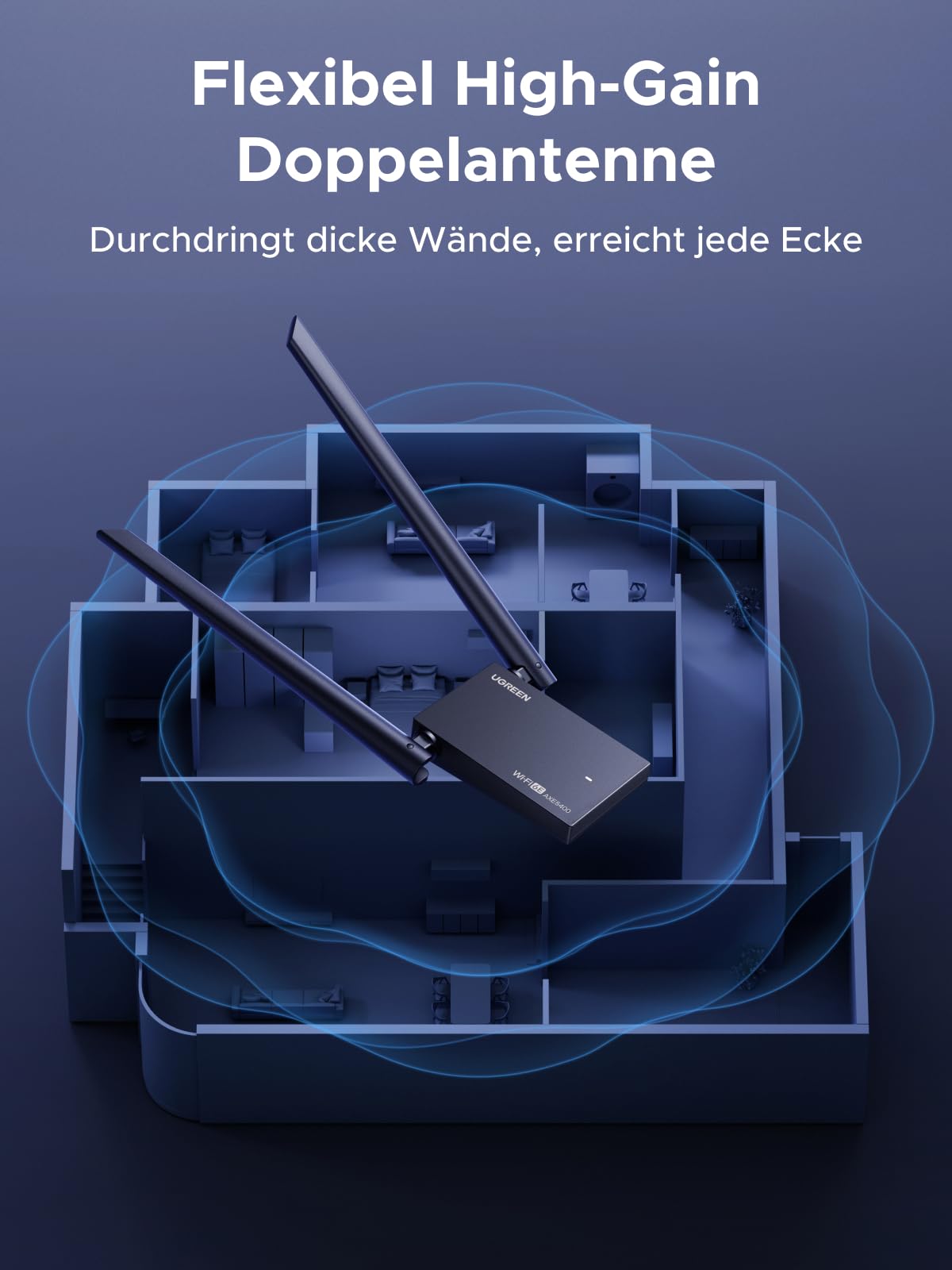 UGREEN AXE5400 WLAN Stick für PC WiFi 6 USB WLAN Stick WiFi Adapter PC | WiFi 6E WLAN Adapter PC. Tri-Band 6GHz/5G/2,4G. 2x3dBi Antennen, WPA3. Einfache Installation. Kompatibel mit Windows 11/10.