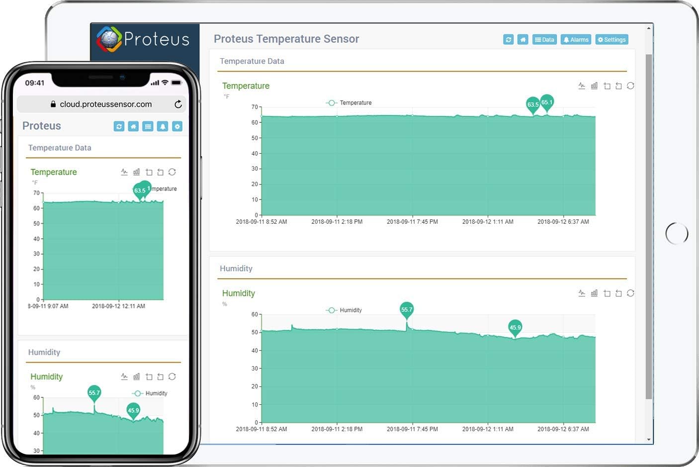 Proteus AMBIO - WiFi Temperature Humidity Sensor with Buzzer and Email/Text Alerts