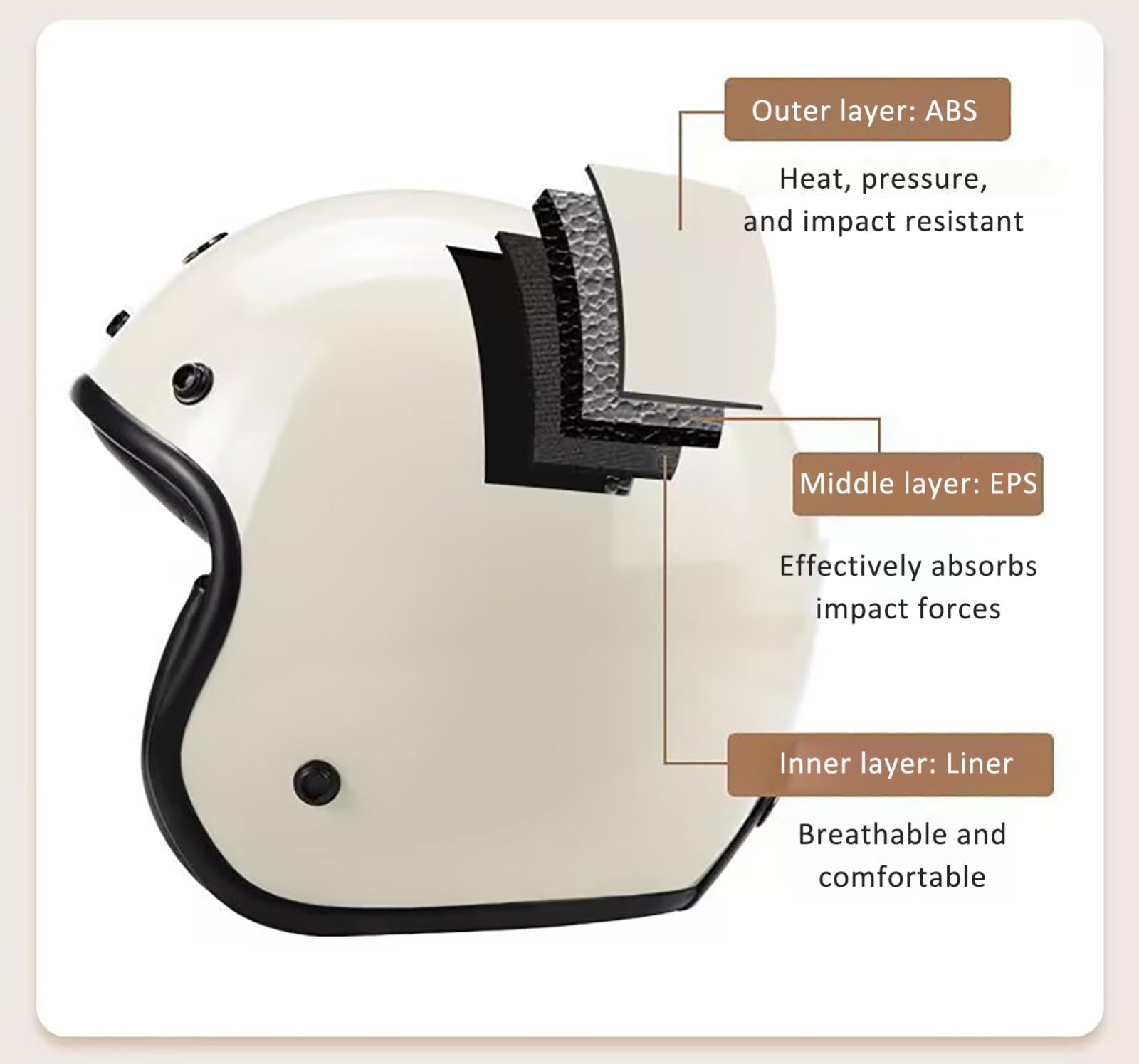 Kask motocyklowy dla dorosłych mężczyzn i kobiet, homologacja ECE 22.06, kask motocyklowy w stylu niemieckim dla krążowników i motorowerów, kask 3/4 na wszystkie pory roku
