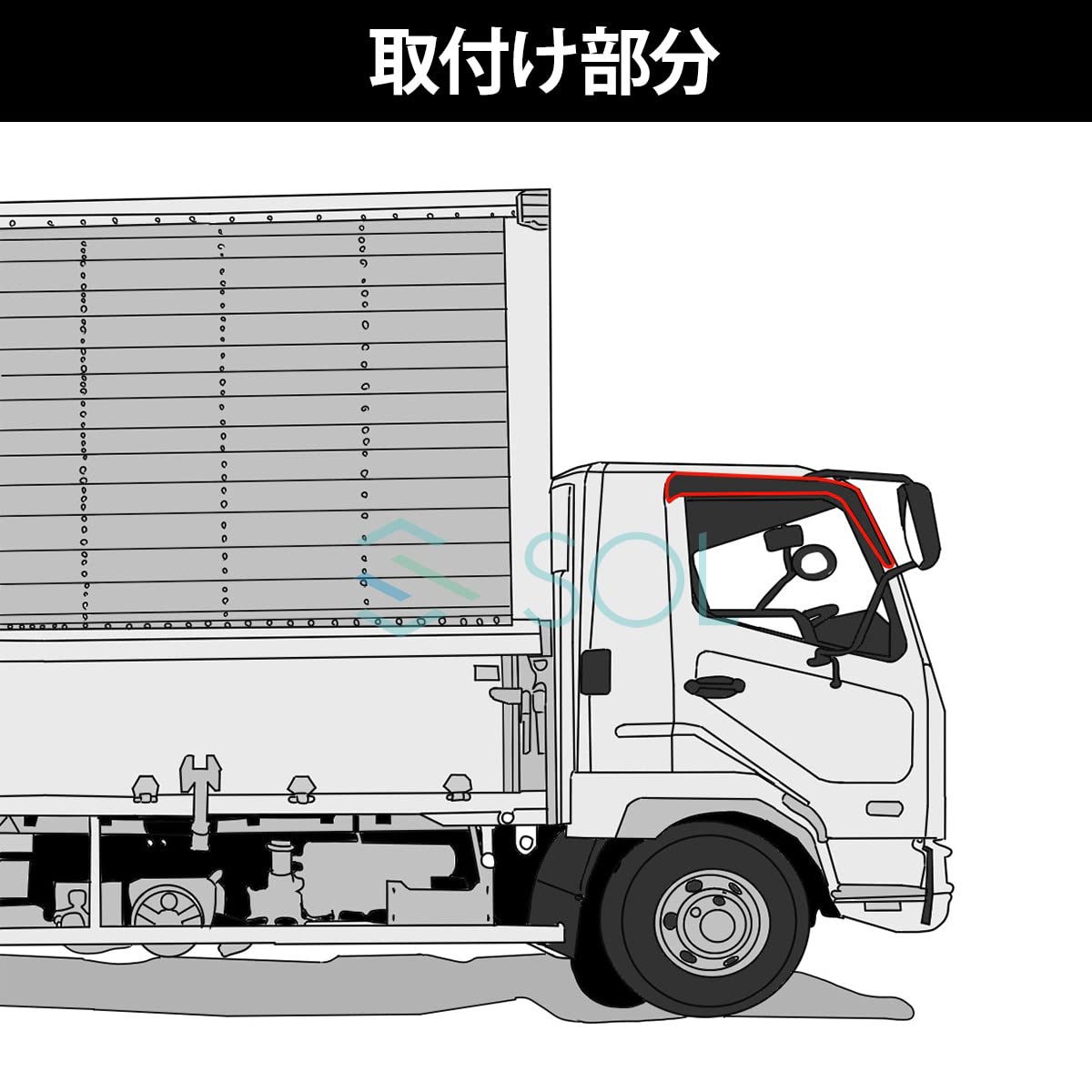 送込 三菱 ふそう トラック FV FU FP シリーズ 05y- サイド バイザー 