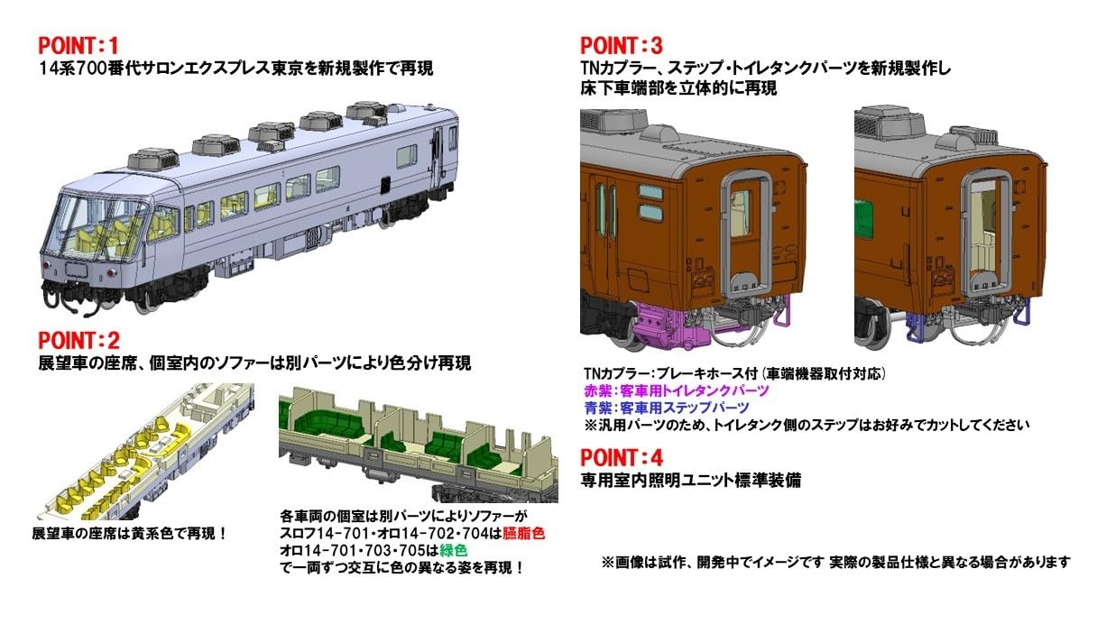 Amazon | トミーテック (TOMYTEC) TOMIX Nゲージ JR 14 700系 サロン