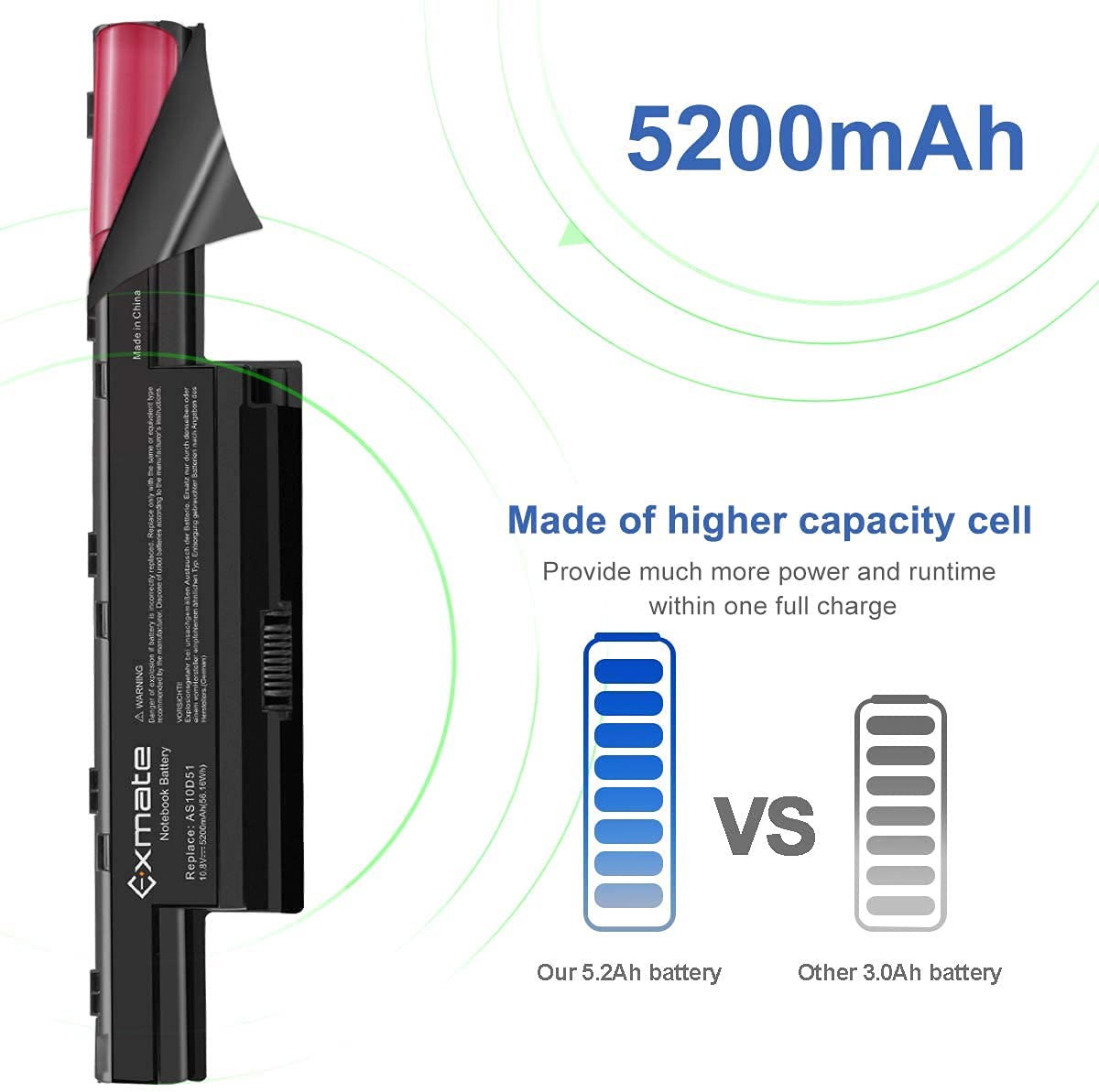 Exmate 5200mAh AS10D31 AS10D51 AS10D3E AS10D41 AS10D81 Akku für Acer Aspire V3-571G V3-771 V3-771G 5742 5733 E1-571 5750 5750G 5742G 5755G 7551 7750G 5740 V3-571 4741 TravelMate P253-M