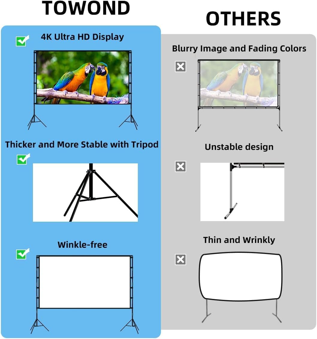 Outdoor Projector Screen with Stand, 120 inch Portable Movie Screen 16:9 Foldable Anti-Crease 4K HD Projection Screen with Carry Bag for Movie Nights, Camping