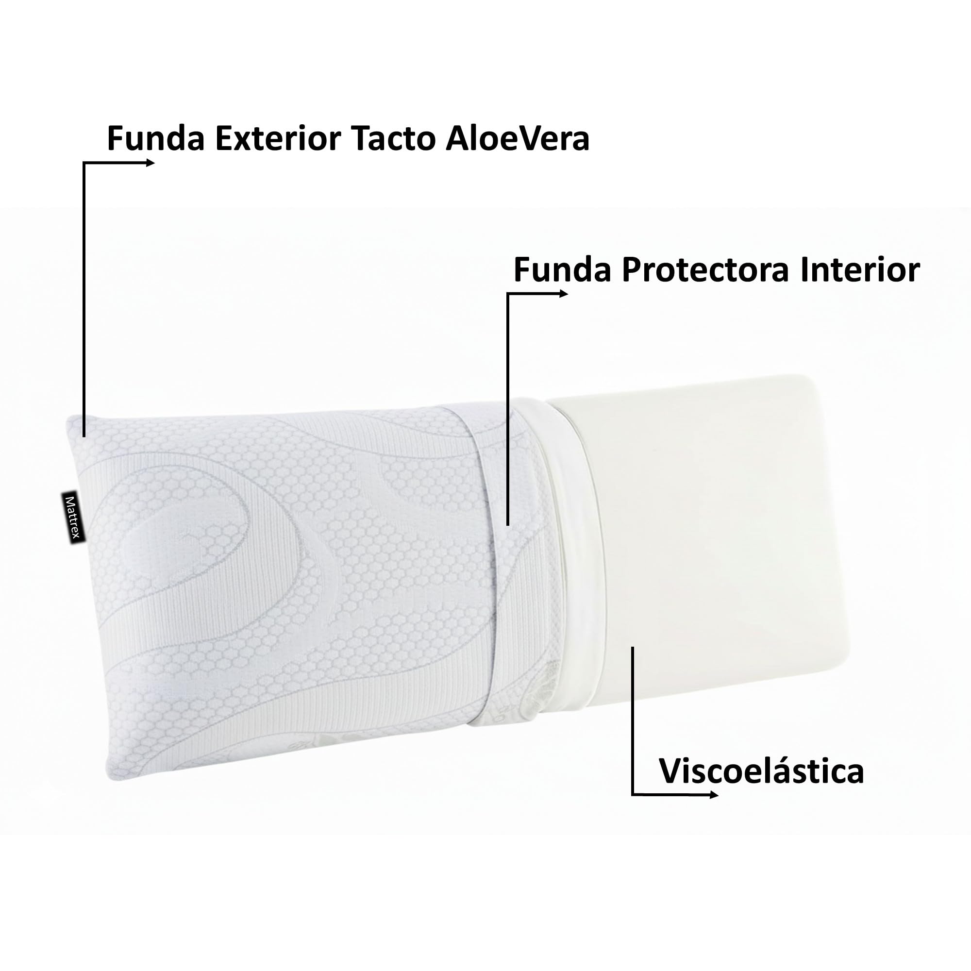 MATTREX | Almohada Viscoelástica 150 cm Doble Funda con Cremallera – Almohada Viscoelástica Antiácaros y Antibacterias – Almohada viscoelástica Aloe Vera Hilos de Plata