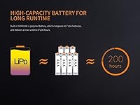 Vista 6 de Fenix CL20R USB recargable 300 lúmenes blanco neutro dedicado luz de camping con batería EdisonBright BBX4 paquete de estuche de transporte (naranja)