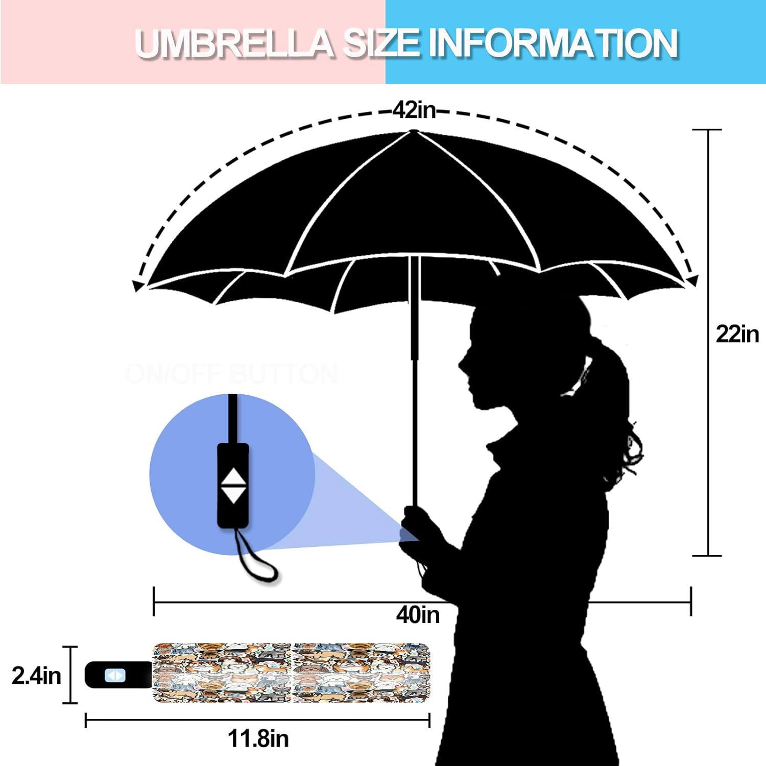 Small Folding Umbrella for Women, Compact Portable Automatic Open Close Travel Umbrella, UV Protection Windproof Sun & Rain Sunshade for Commuting and Outdoor
